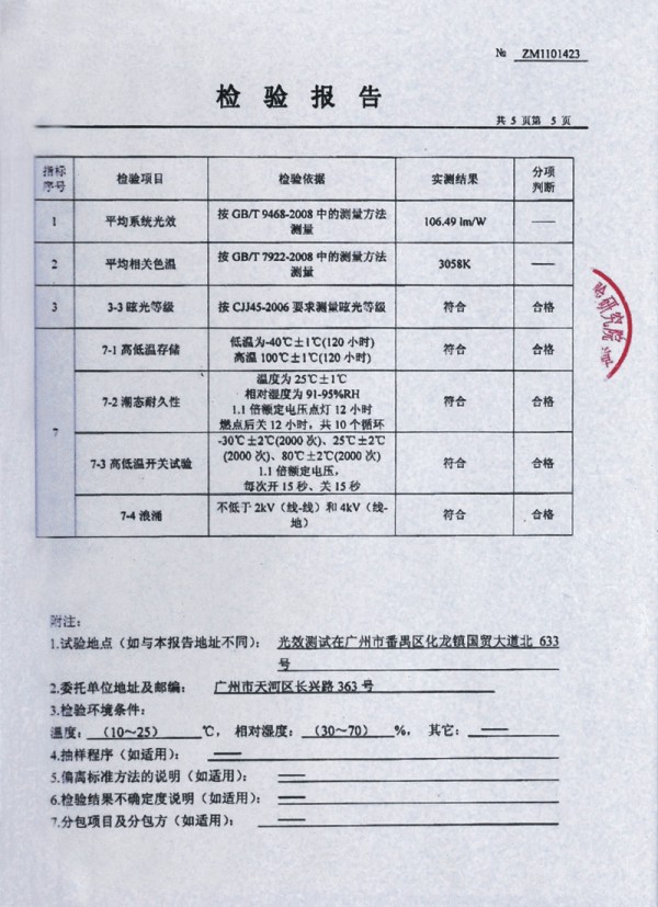 檢測報告