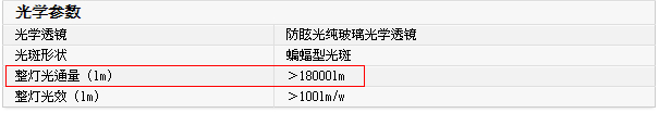 Led路燈價(jià)格 Led路燈價(jià)格